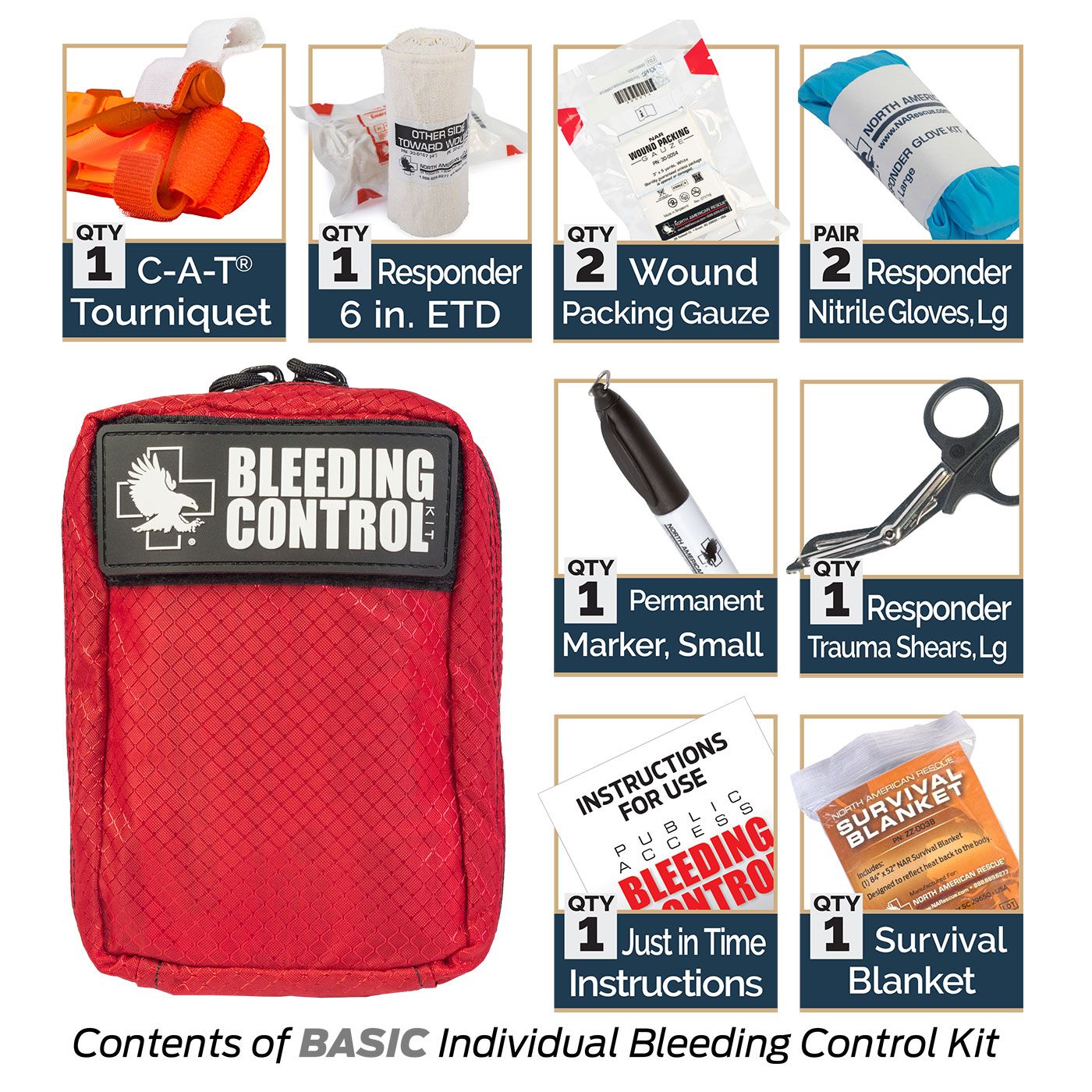 PUBLIC ACCESS INDIVIDUAL BLEEDING CONTROL KIT - NYLON – 1st Choice CPR